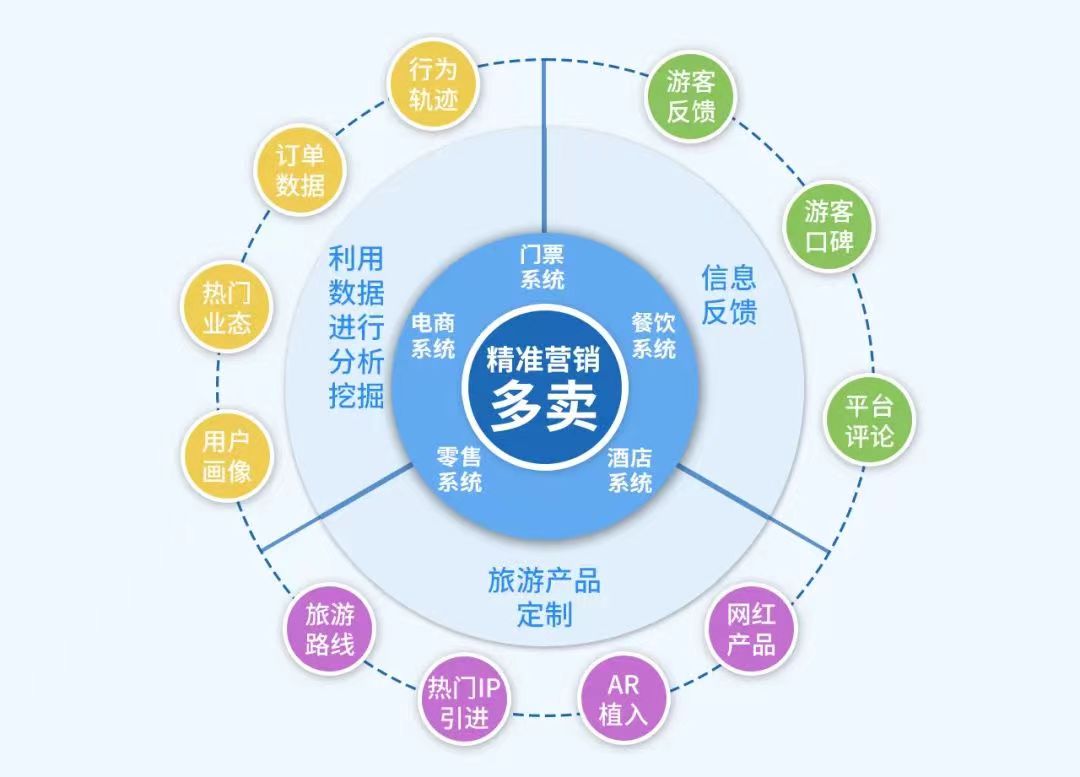 襄阳旅游:古韵文化的现代魅力