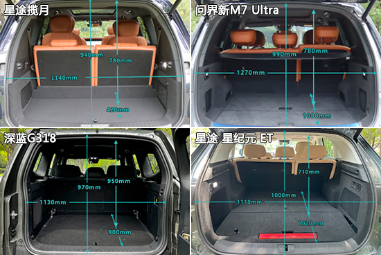 星途txl后备箱尺寸图图片