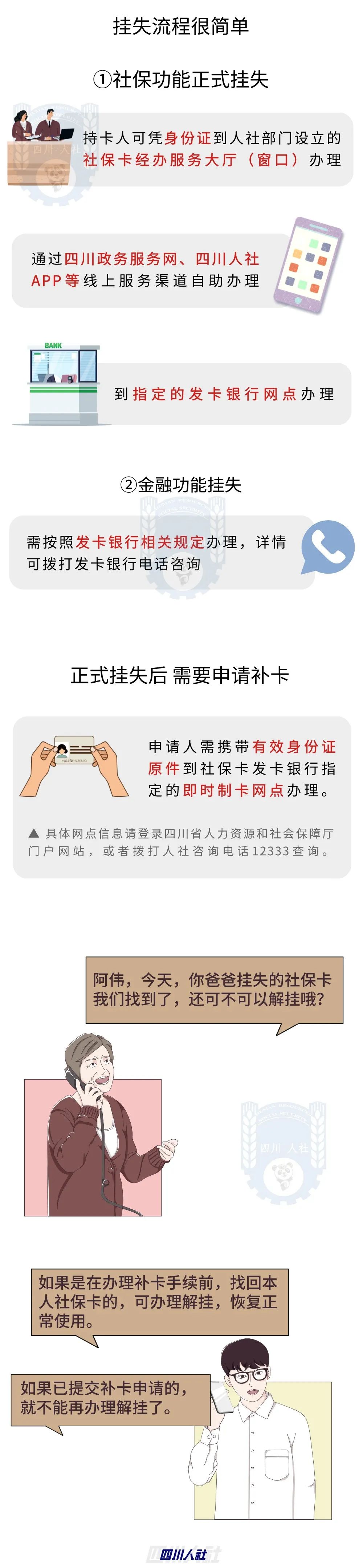 社保卡丢失不用慌,三步轻松应对