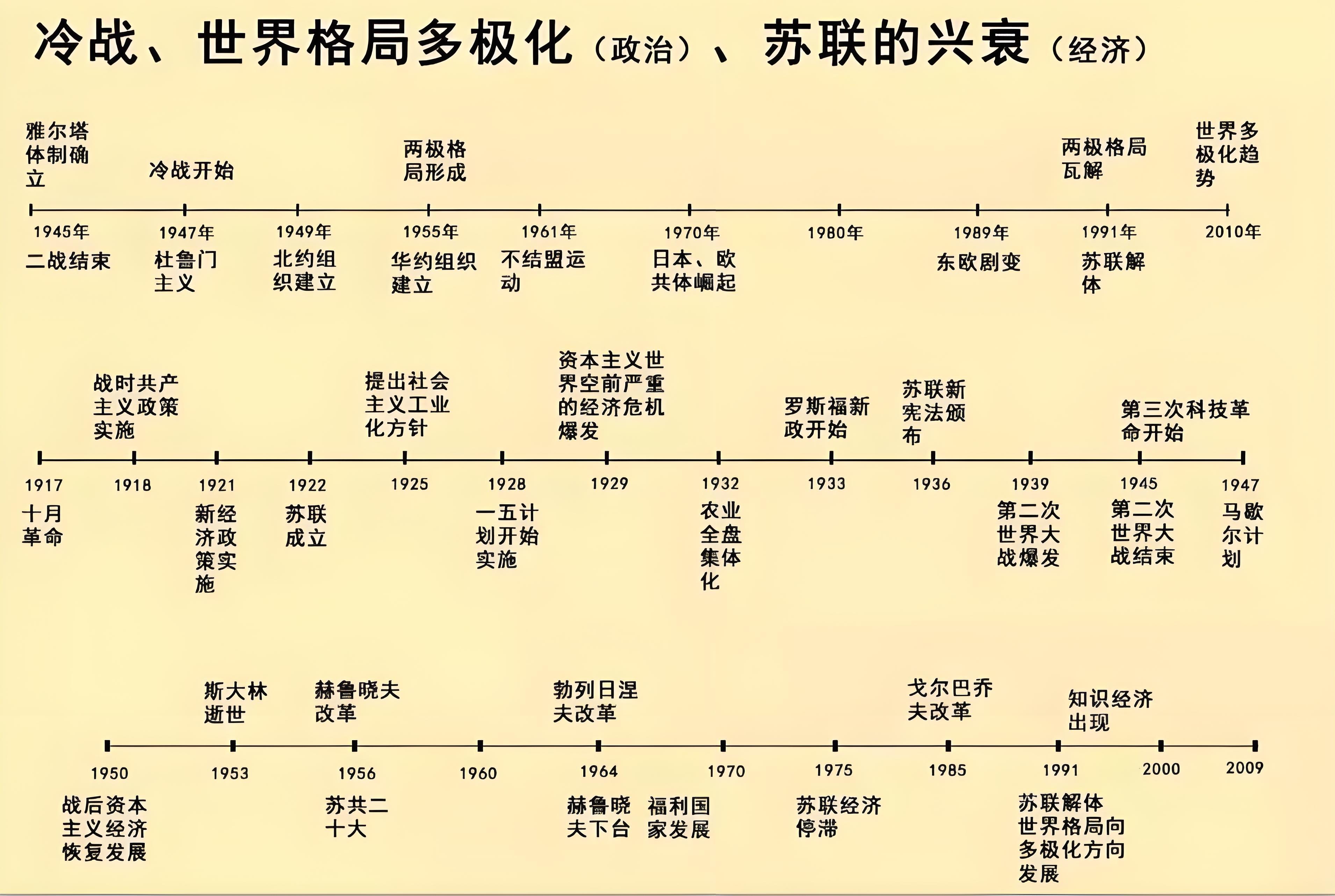 你会发现,戊戌变法的失败不仅仅是一个孤立的历史事件,而是中国近代