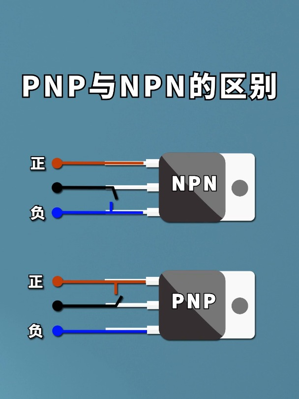 pnp图解图片