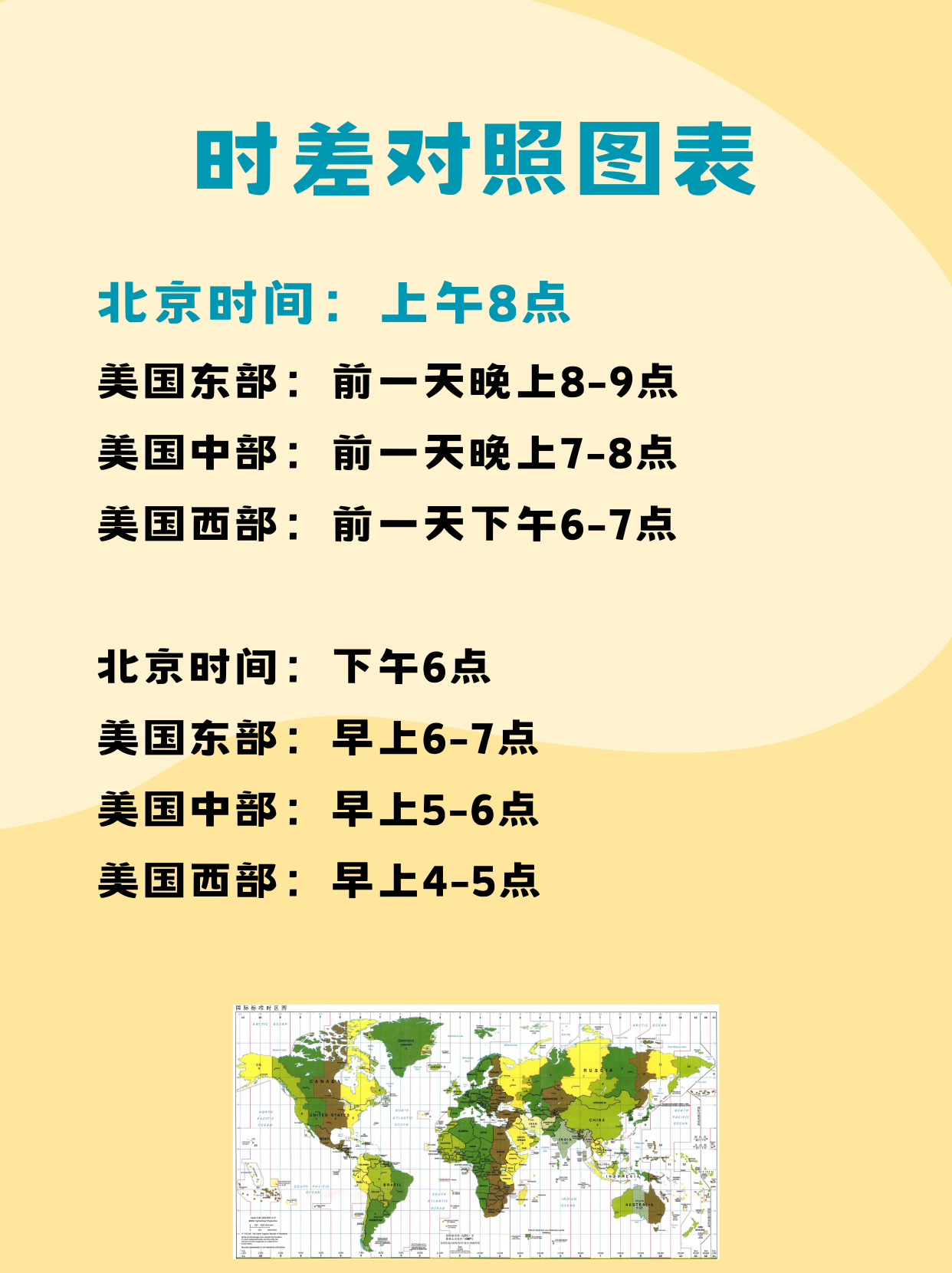 为什么中国只有一个时区