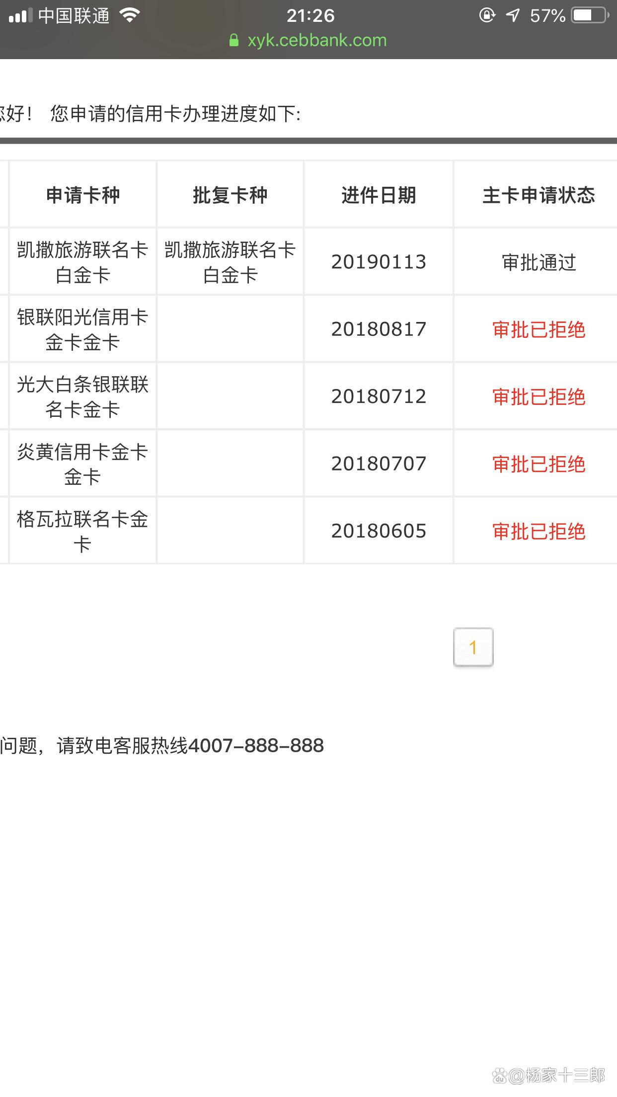 信用卡初审通过有用吗