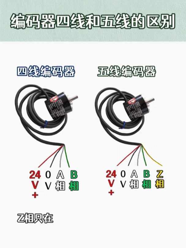 拉绳编码器接线图图片