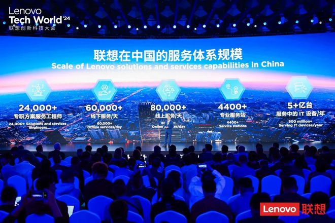 联想引领AI普惠时代:第十届创新科技大会亮点回顾