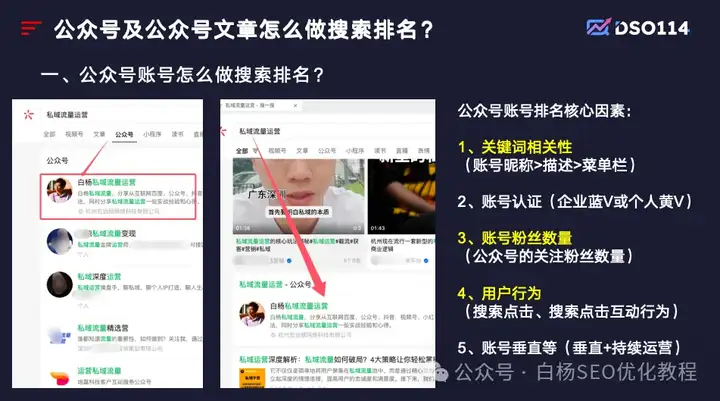 汕头搜狗seo方法_东莞网站seo（汕头搜狐）