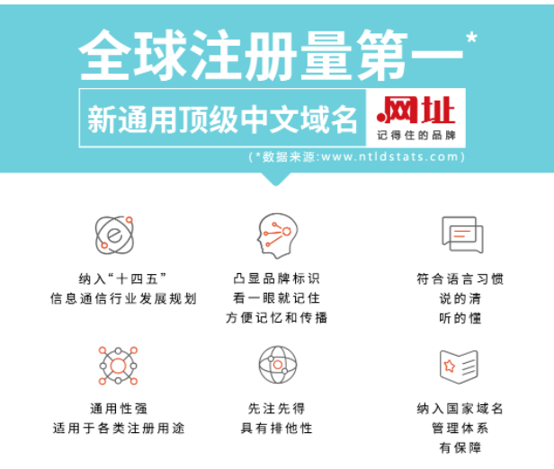 域名和网址的区别=域名和网址有何区别