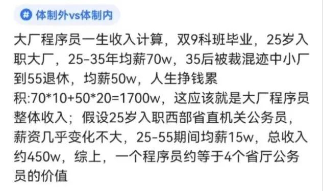 网编程序员的简单介绍 网编程序员的简单

先容
（程序员新手入门的编程网站） 编程