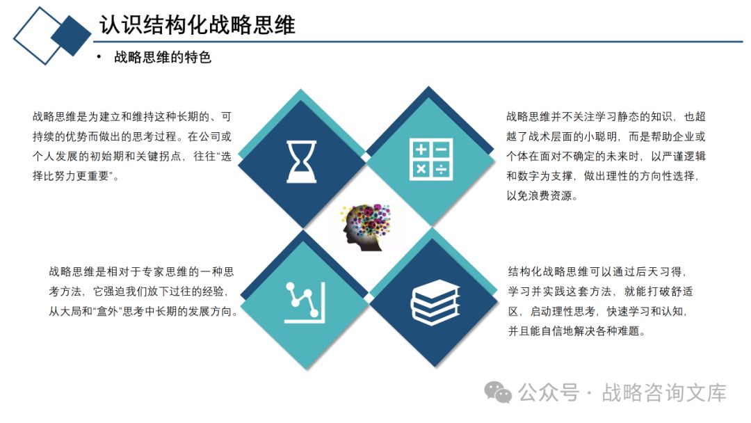 497页ppt麦肯锡思维:麦肯锡五步法赋能结构化战略思维能力指南