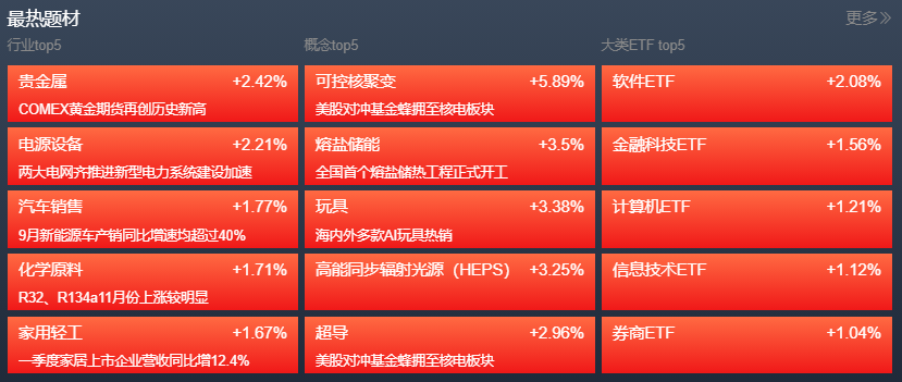 超聚变公司在哪几个城市=超聚变技术有限公司全资持股
