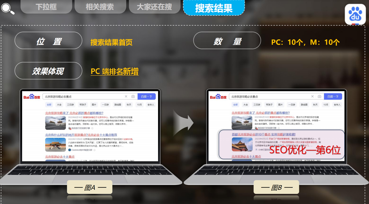 调用结果百度搜索seo作弊=利用baidu搜索信息时,要将检索范围限制在网页标题中