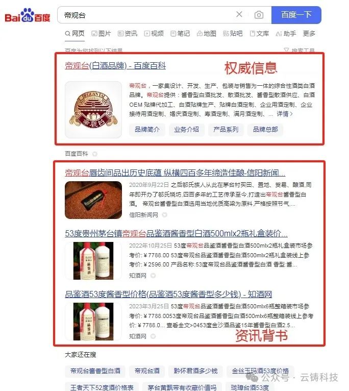 云铸科技:软文营销低成本强覆盖!高性价比推广方式!