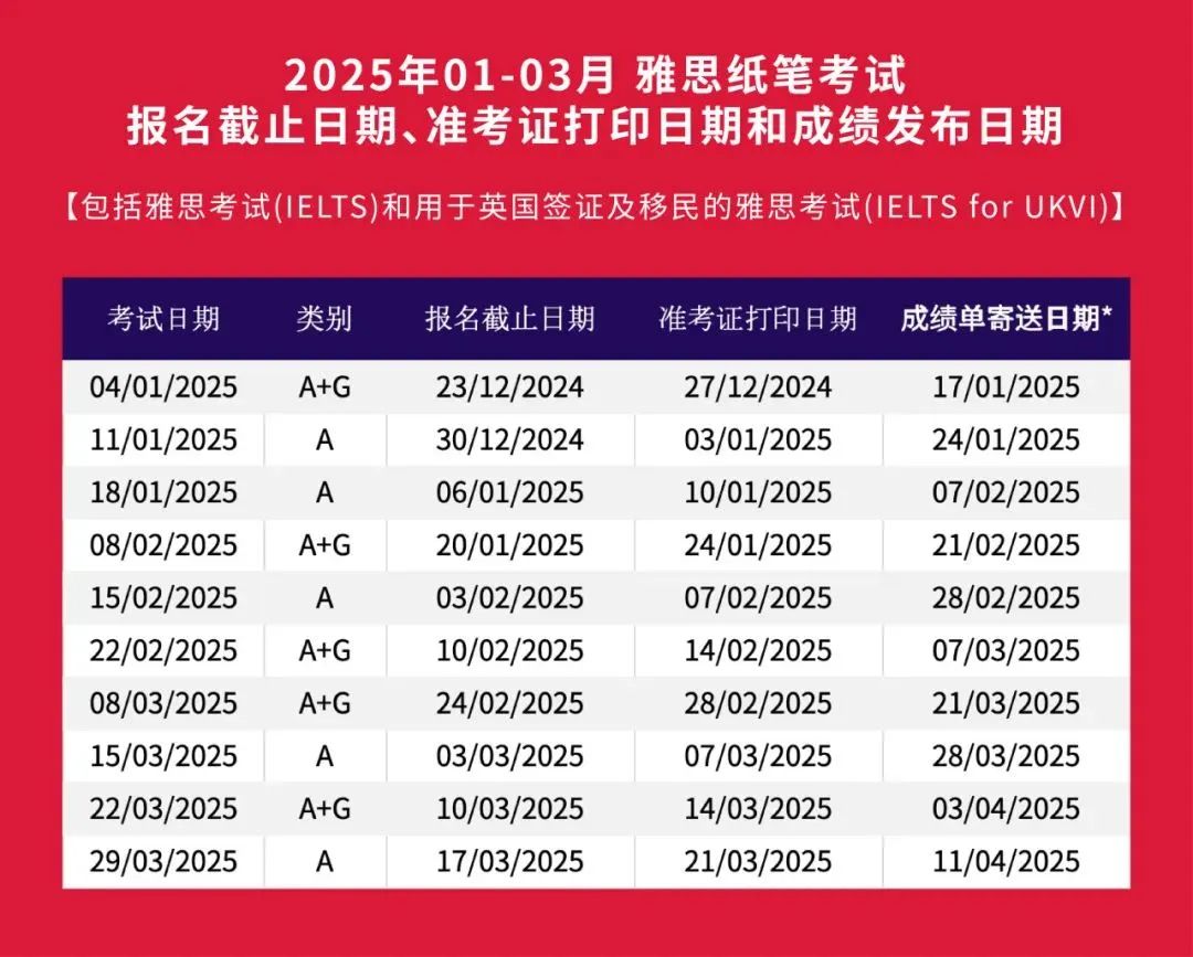 留学美国雅思要求留学须知