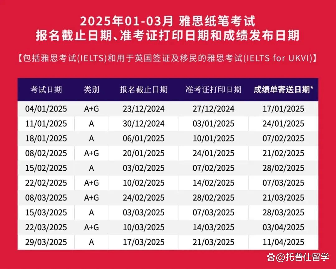 留学美国雅思要求留学须知 留学美国雅思要求留学须知