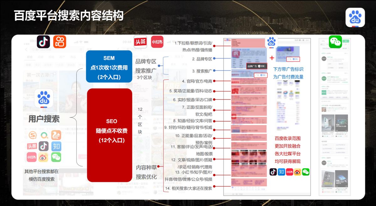 百度seo优化=百度seo搜索引擎优化