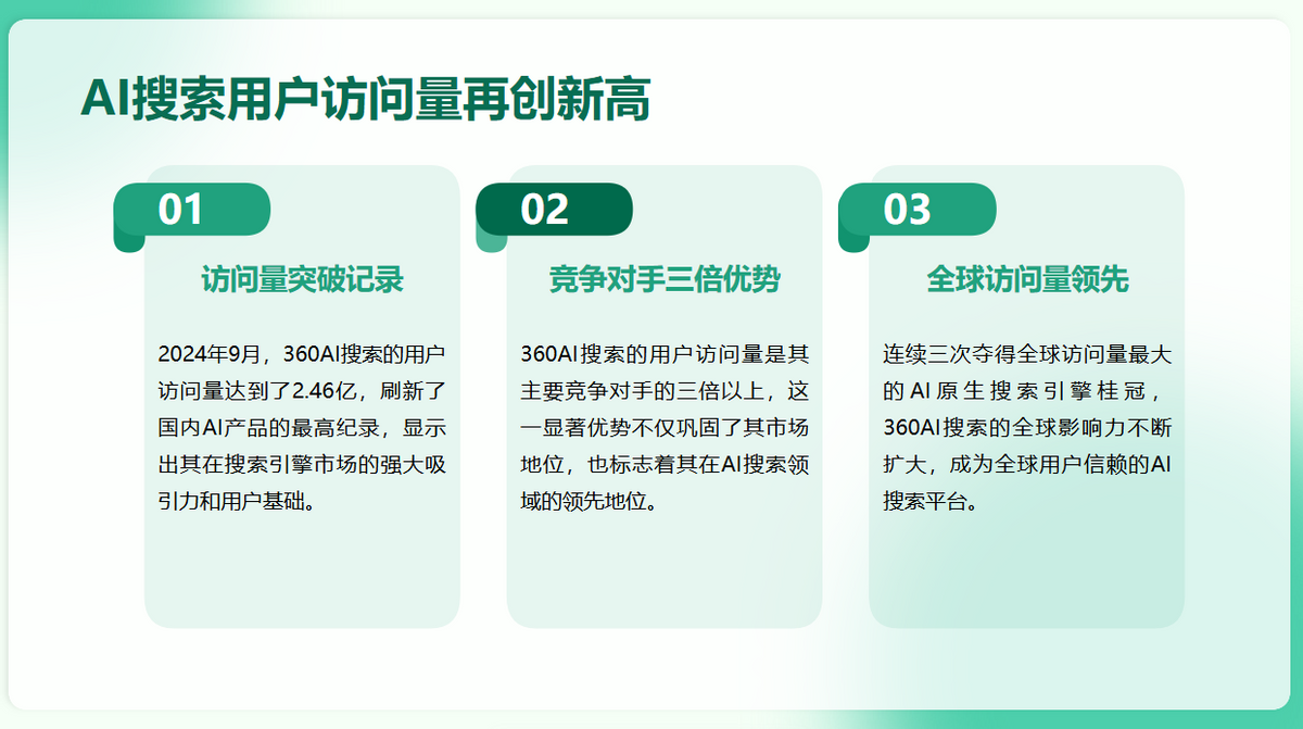 宁夏360seo推广=黄冈网站推广软件是多少