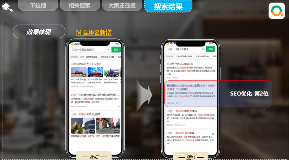 关于360搜索关键词优化怎么设置的信息