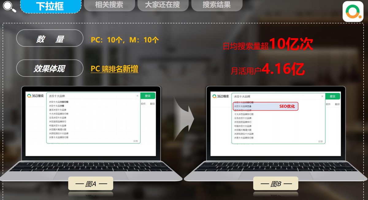 360搜索引擎怎么seo=360搜索引擎怎么删除历史账号信息