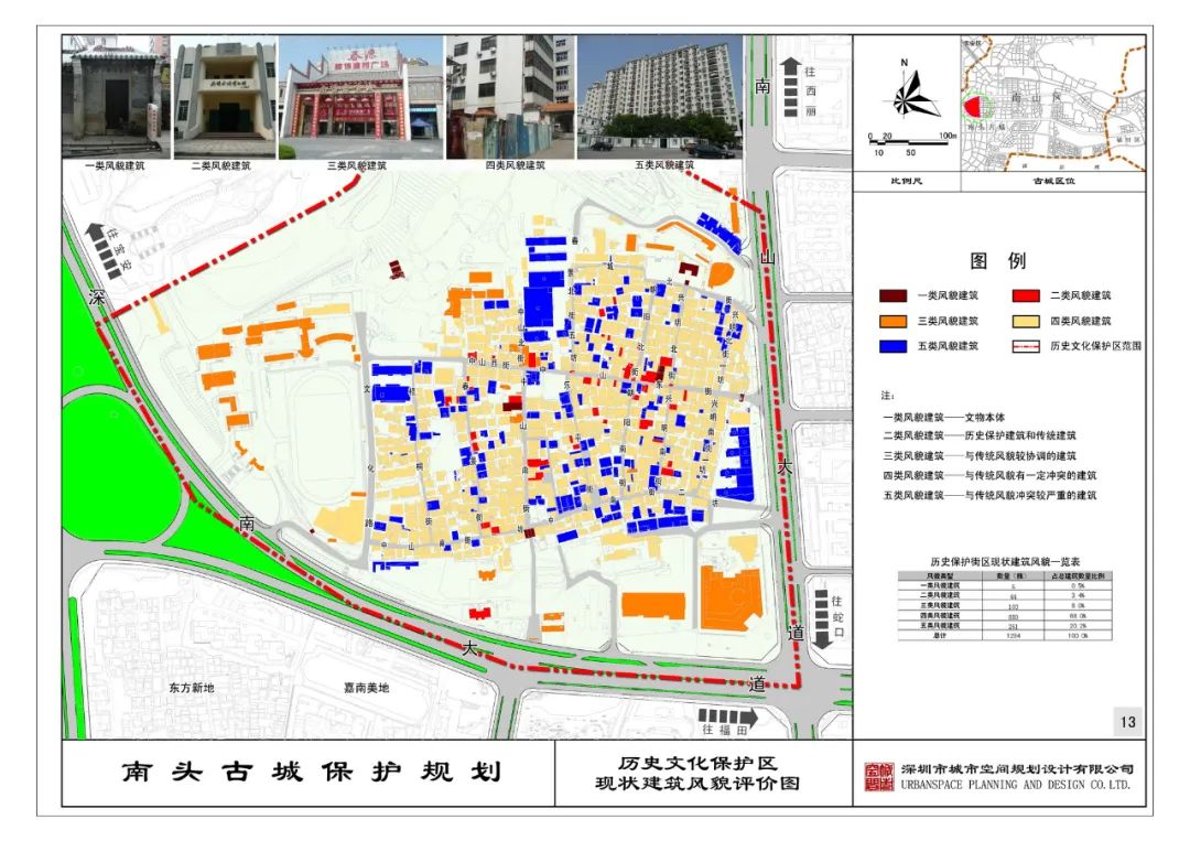 南头古城路线图图片