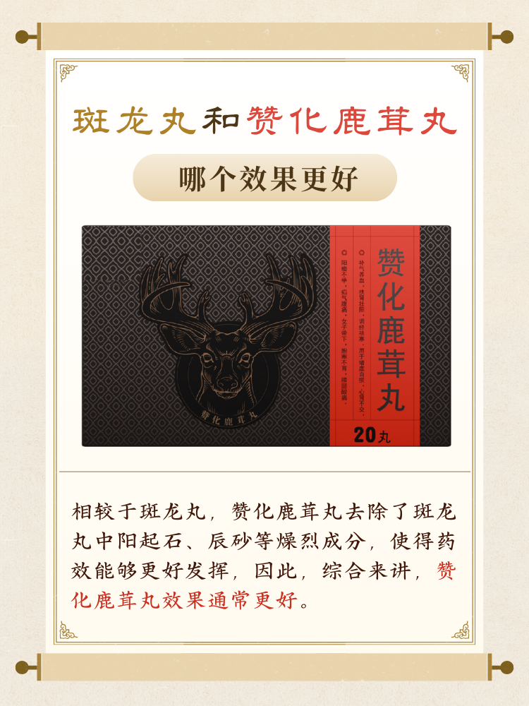 —斑龙丸与赞化鹿茸丸,看看哪个效果更好