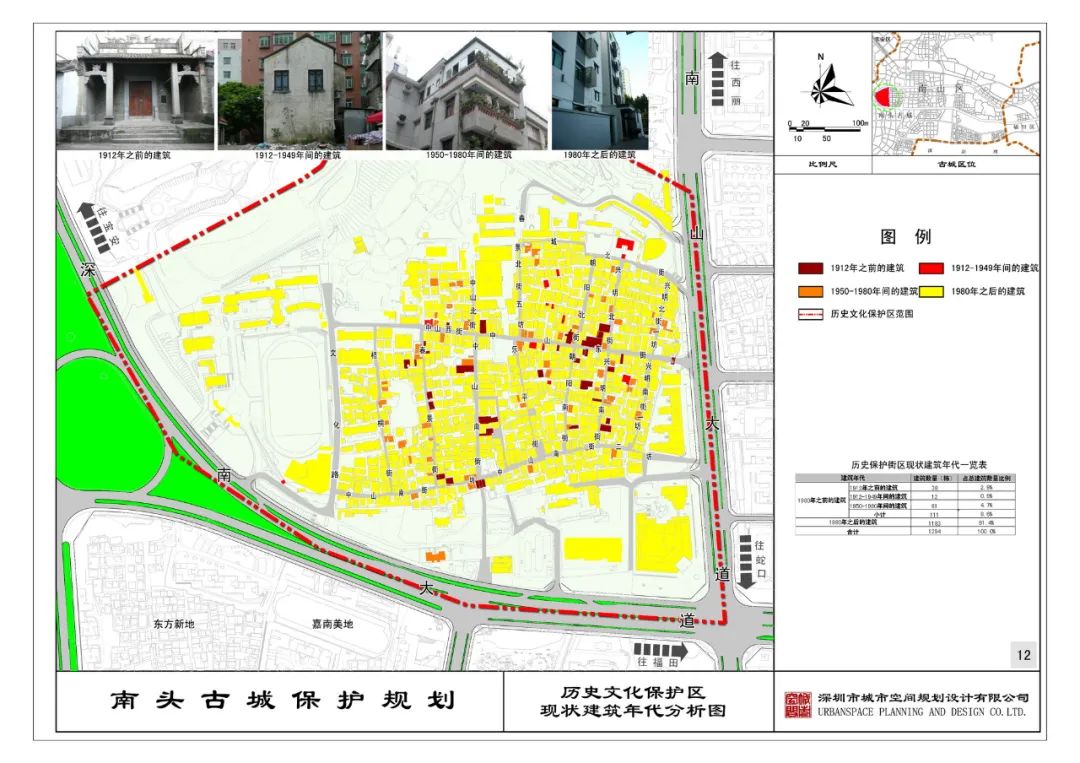 南头古城路线图图片