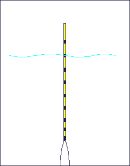 调漂不难!学会这几招,钓鱼成功率直线上升