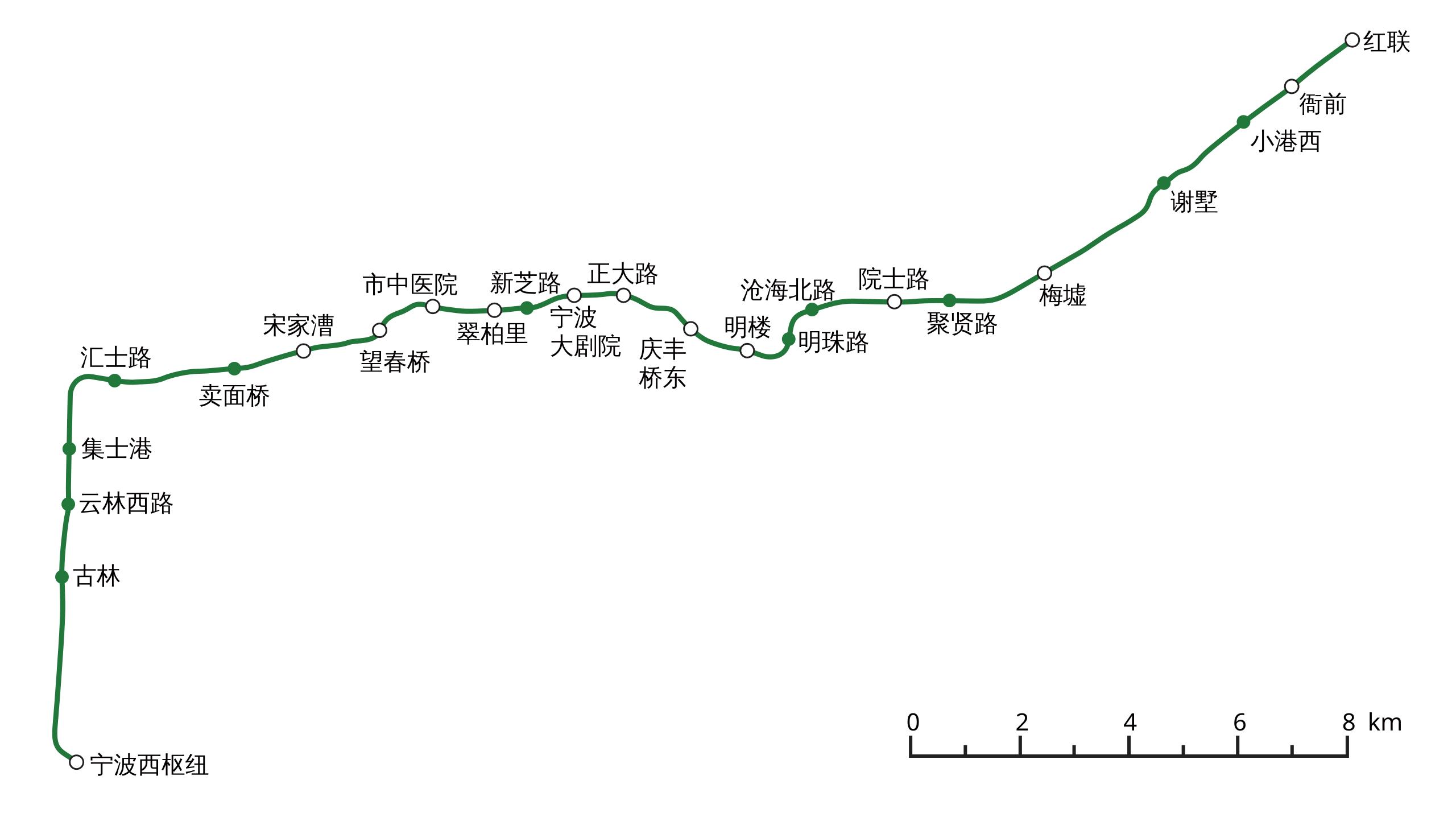 宁波地铁6号线:计划2027年通车!