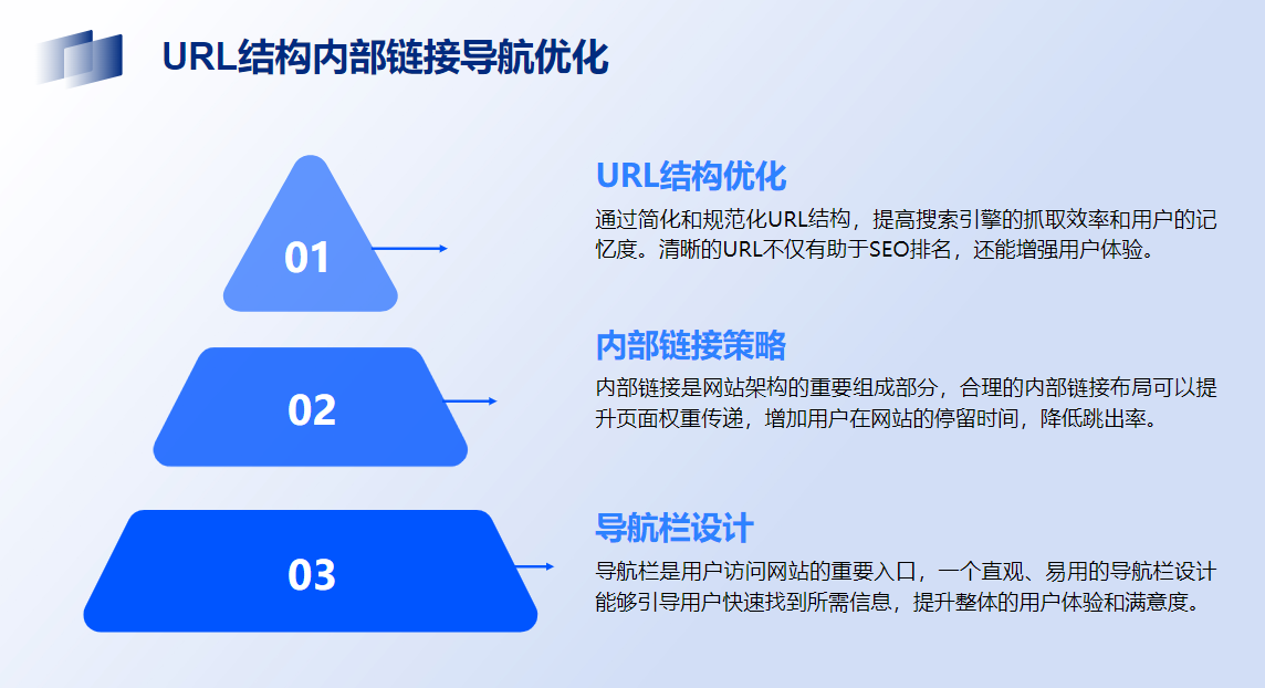 百度seo关键词优化市场分析 - 百度关键词优化哪家好