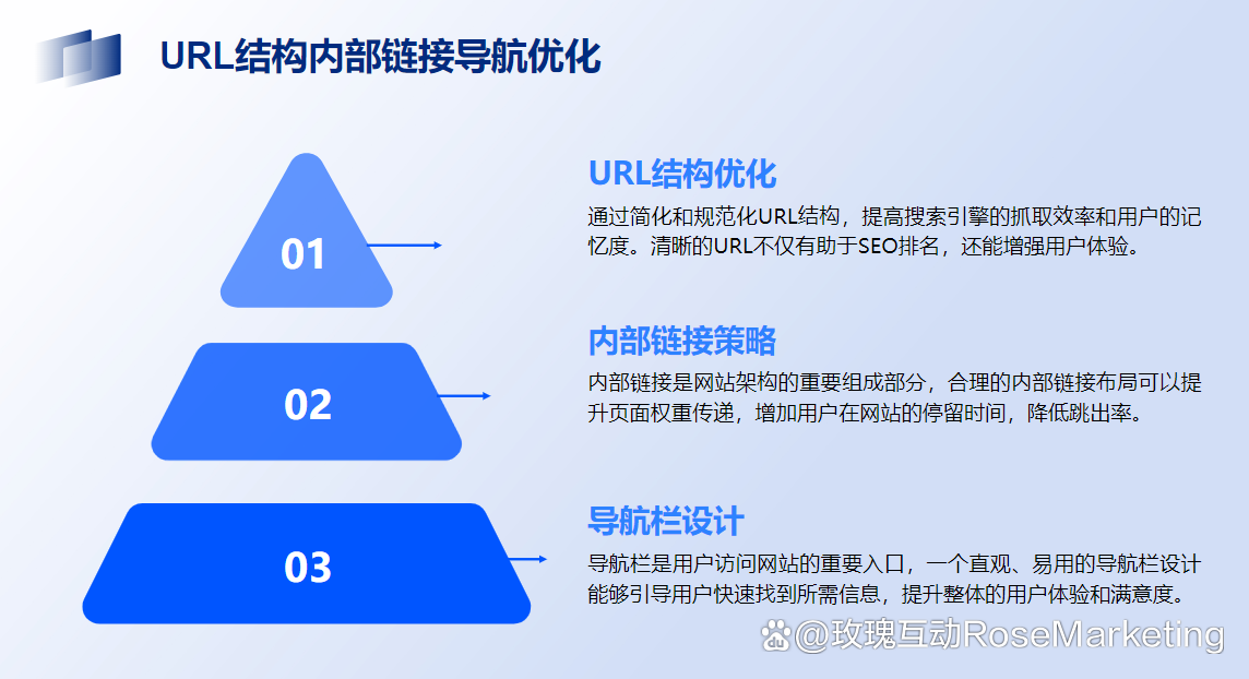 百度seo关键词优化市场分析 - 百度关键词优化哪家好 百度seo关键词优化市场分析 - 百度关键词优化哪家好