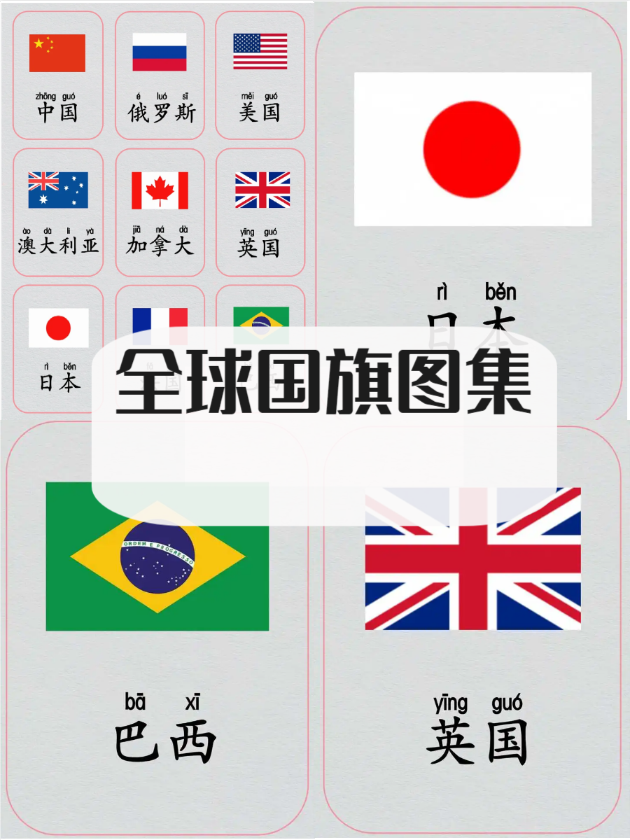 世界各国国旗图片大全