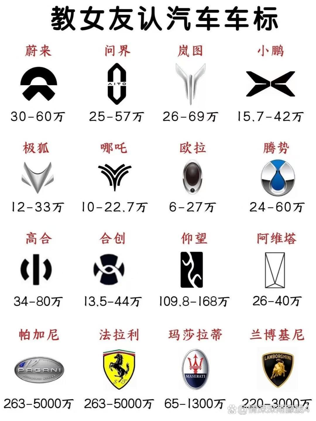 热门的汽车品牌有哪些牌子(热门汽车推荐)