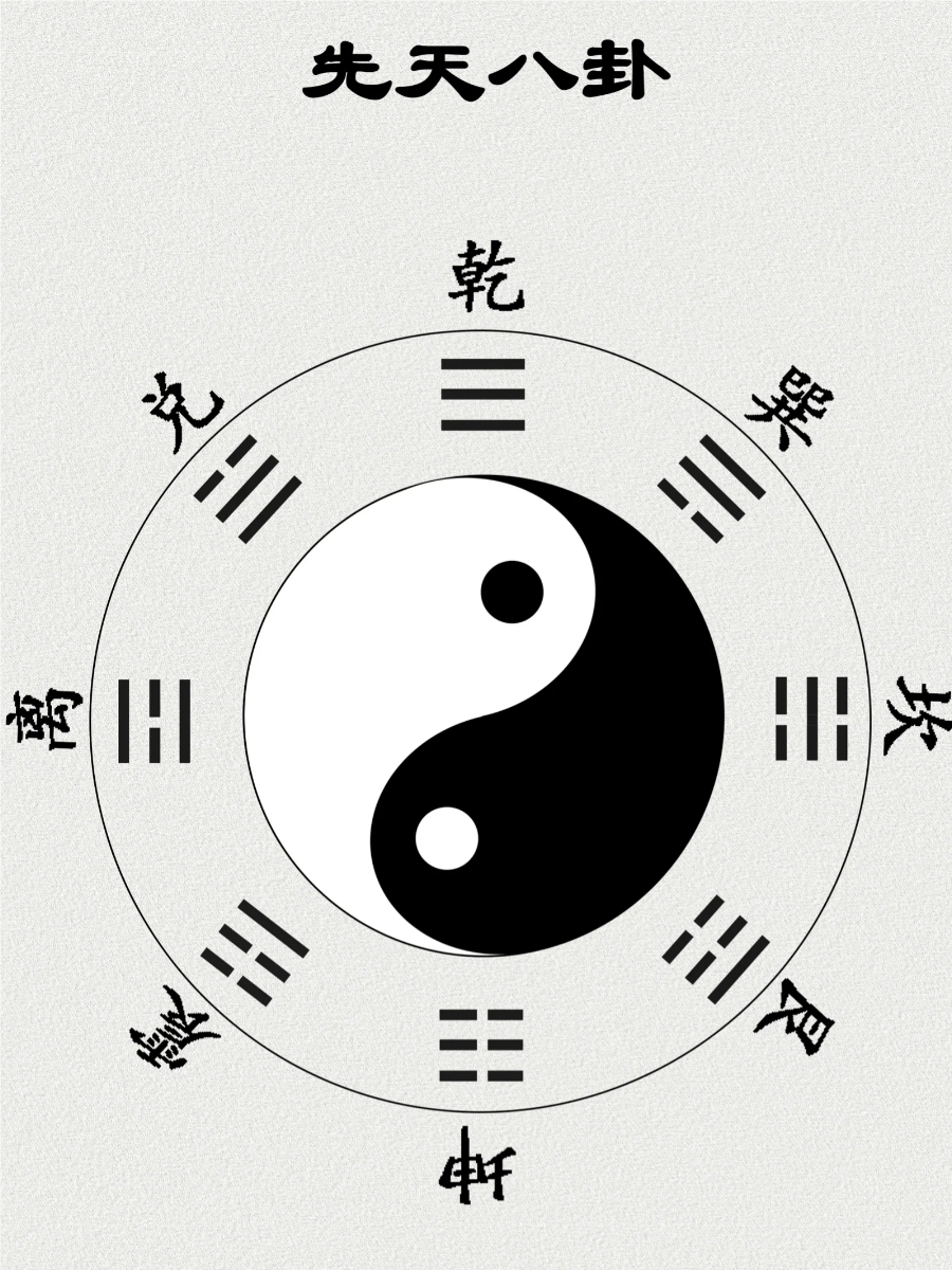 火德启运,文明铸魂——九紫离火运时代价值论-邳州文化网
