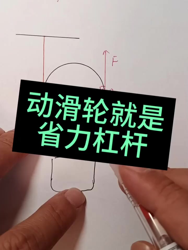 动滑轮就是省力杠杆