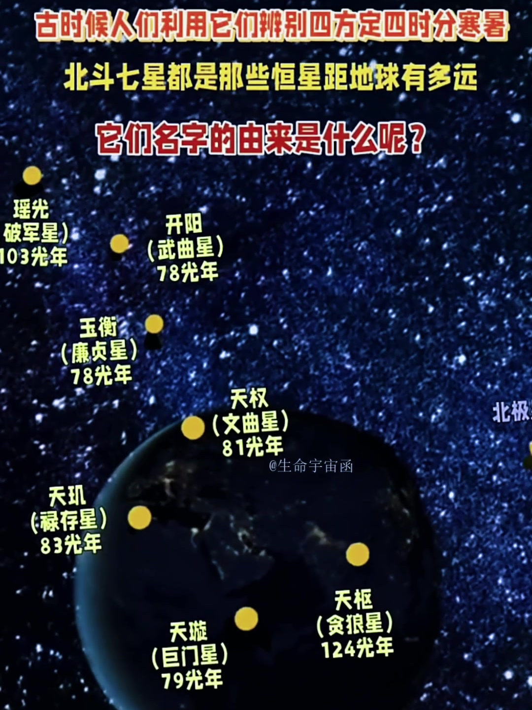 星辰北斗粒粒数是什么数字