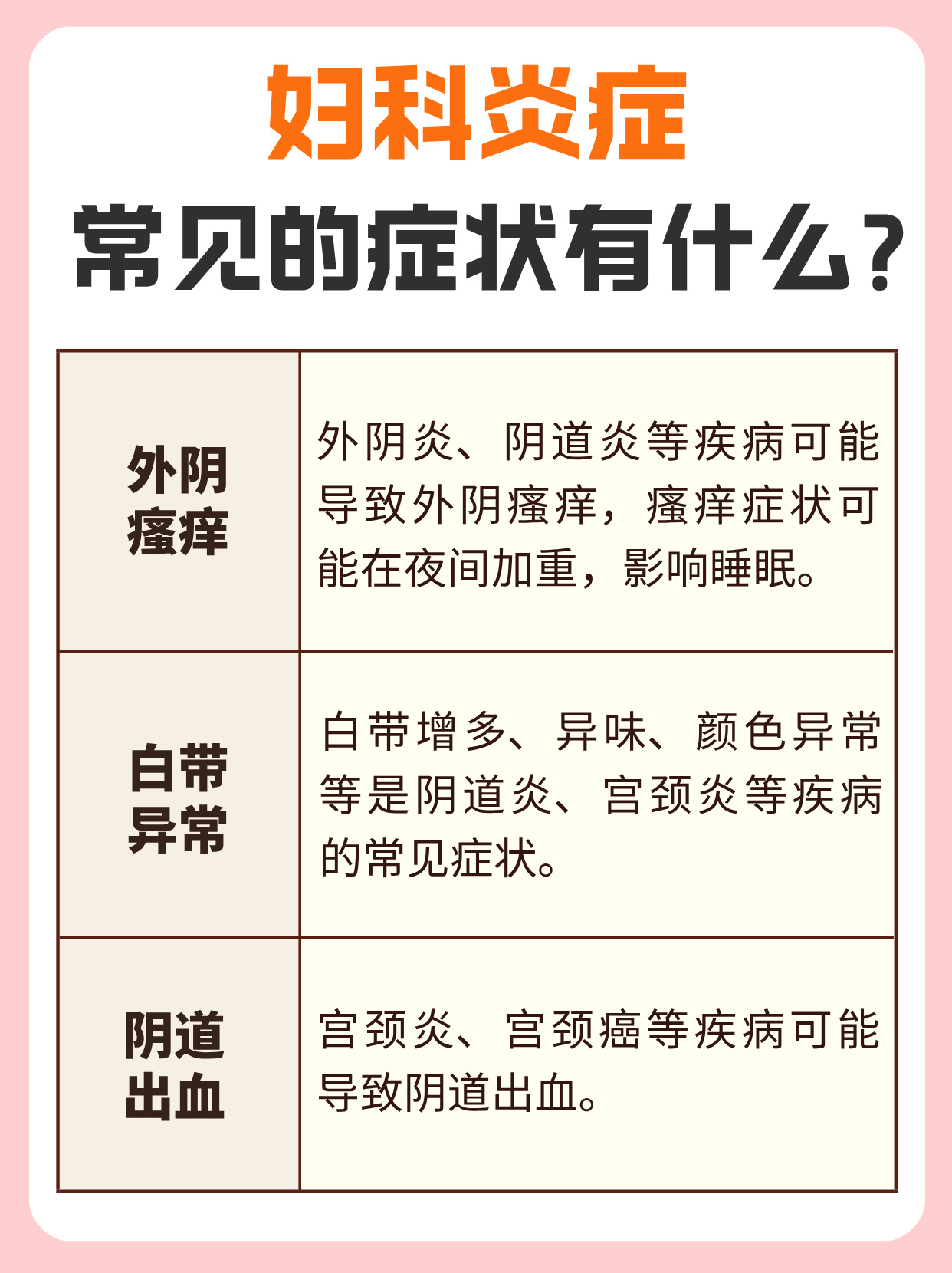 广州妇科专科医院:专业守护女性健康的心灵港湾