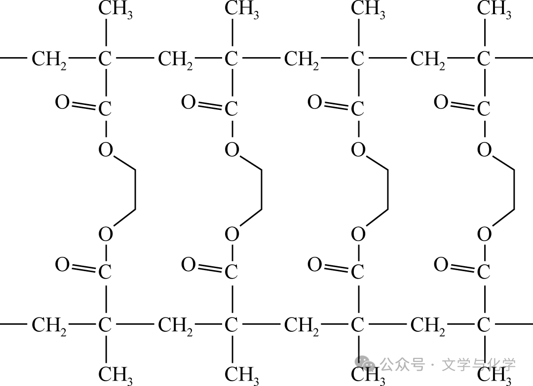 聚合反应得到线型聚合物a,再通过和交联剂b作用形成网状结构聚合物,其
