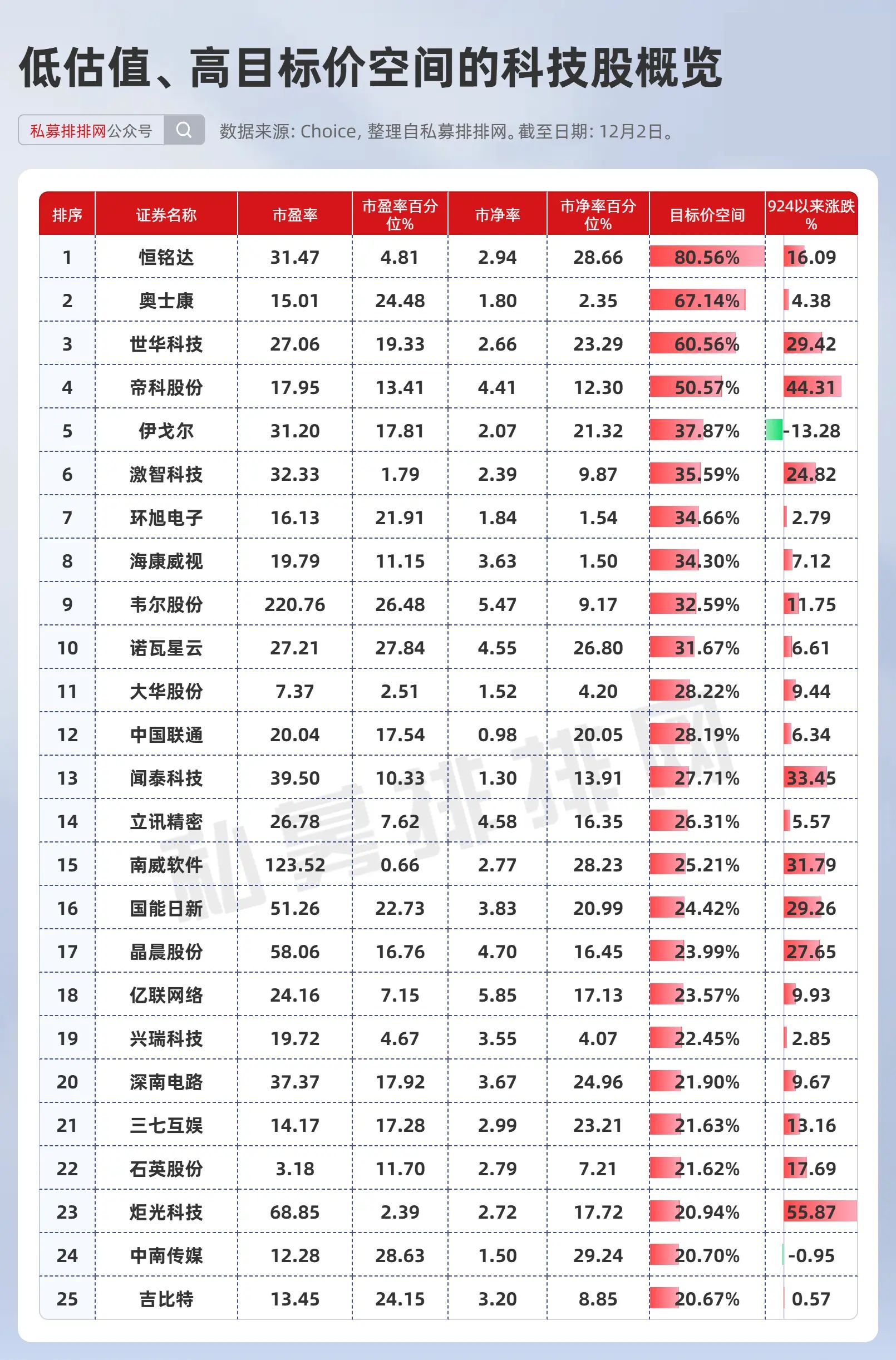 跨年行情图片