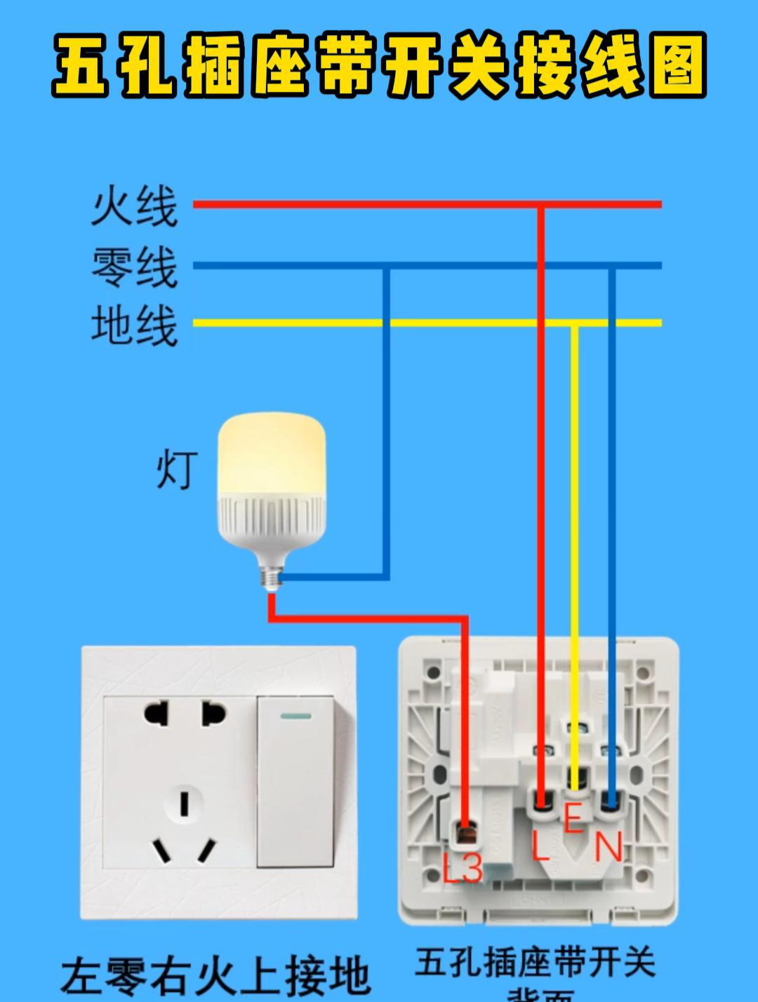 插线板接法示意图图片