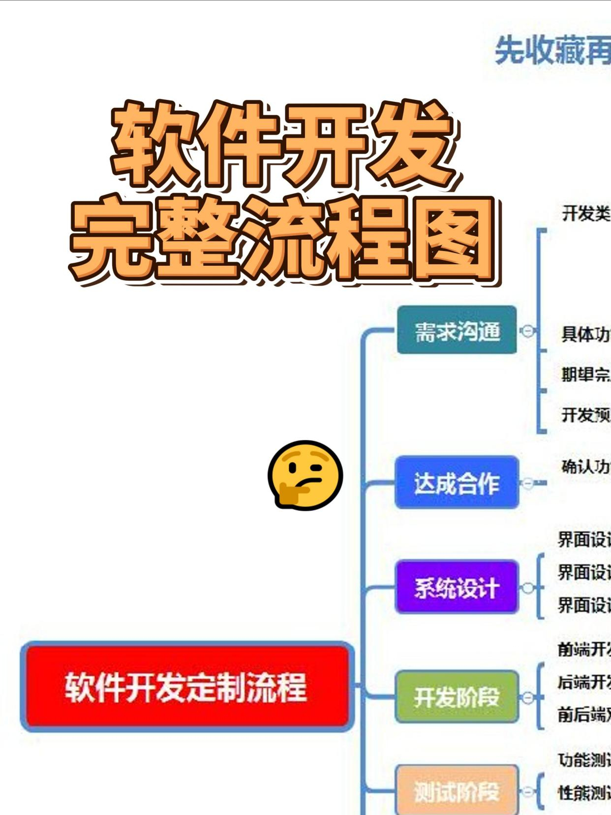 短信群发平台开发流程怎么写 短信群发平台开发流程怎么写