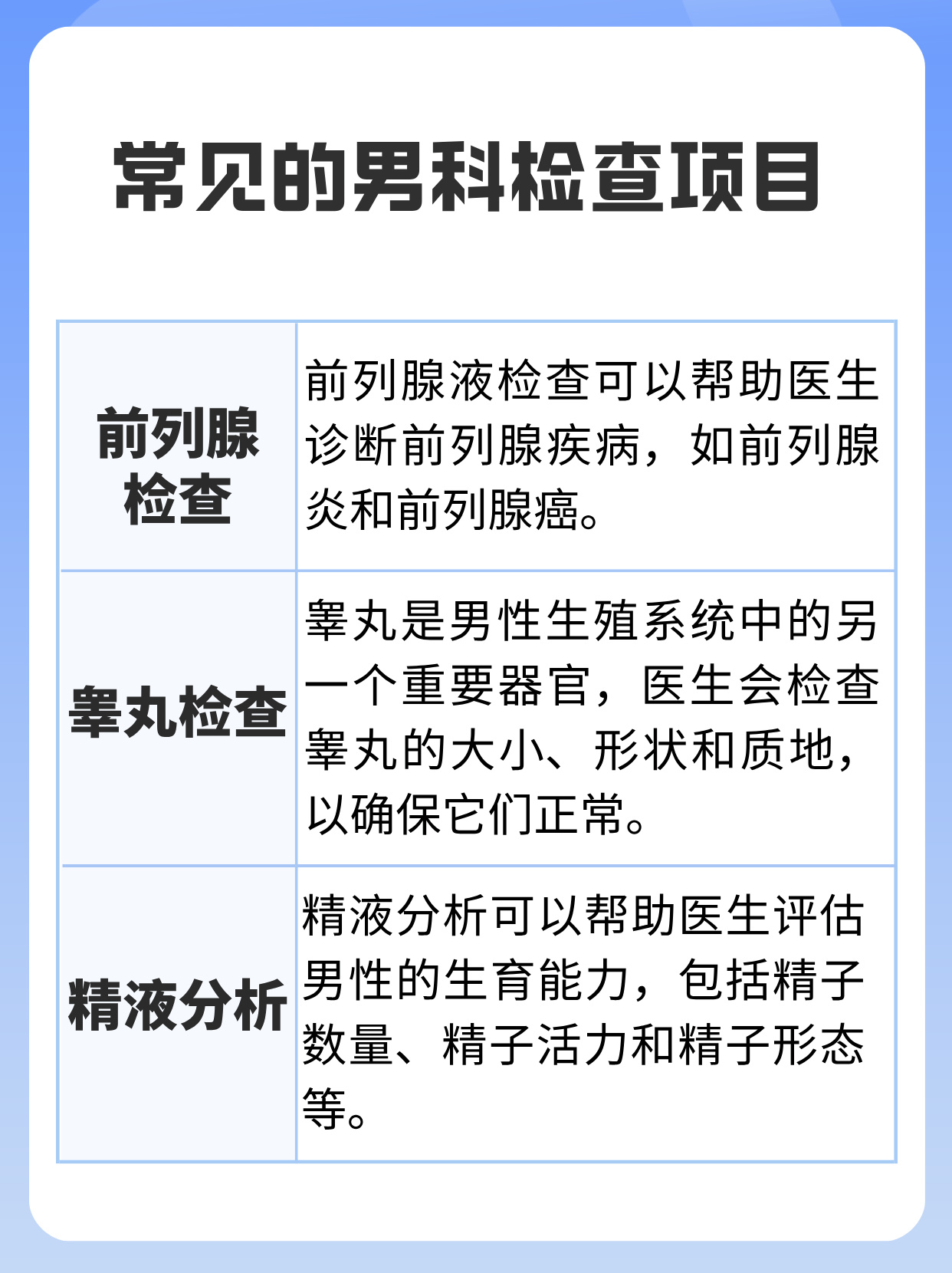 包含男科疾病与治疗的词条 包罗
男科疾病与治疗的词条（包罗男科疾病与治疗的词条是什么） 男科