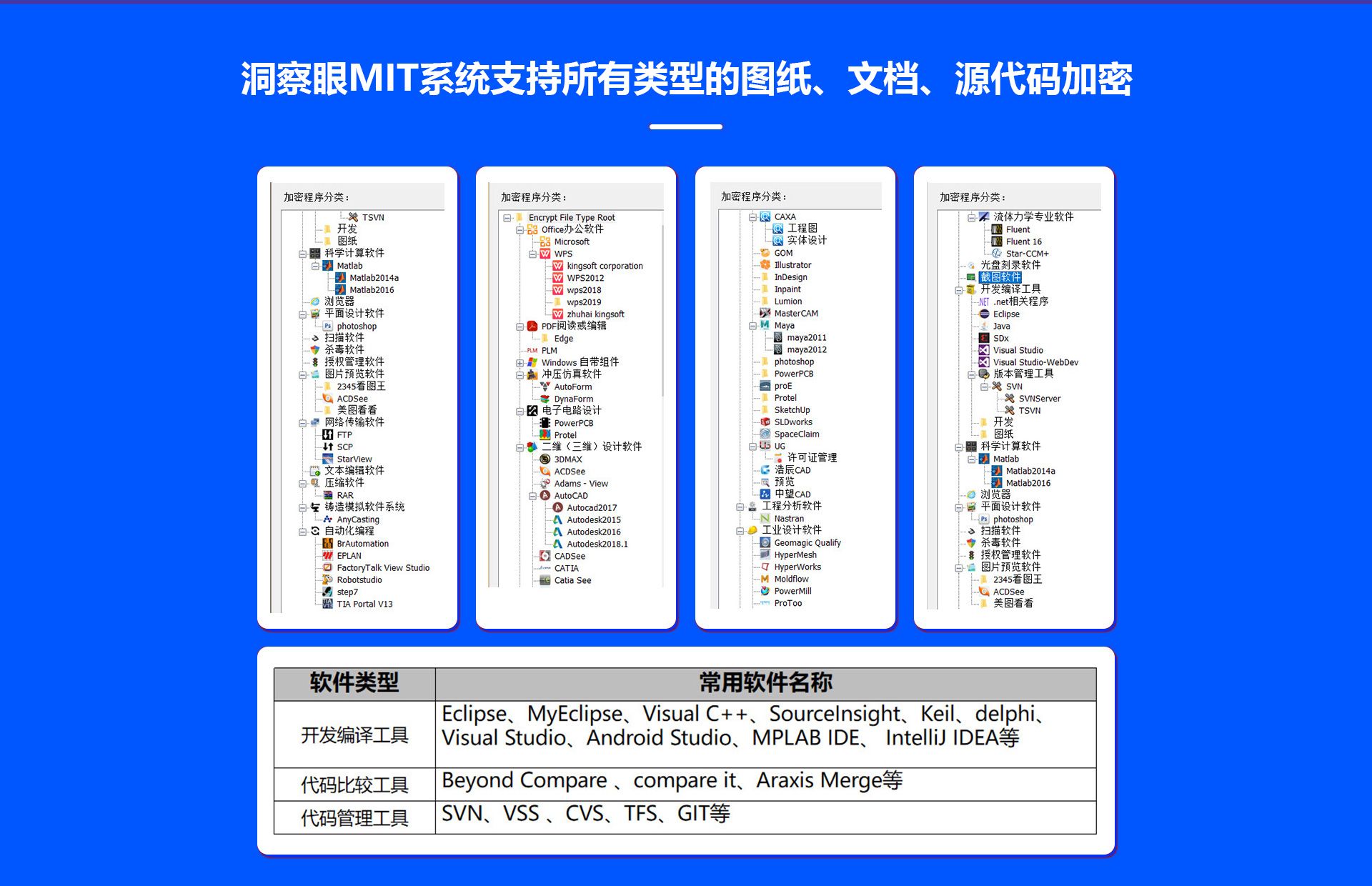 栅栏加密法对照表图片