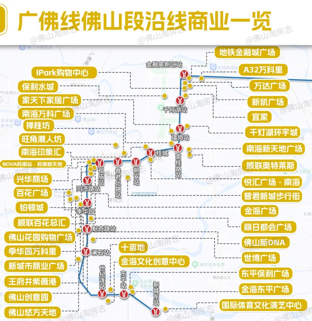 佛山东方广场地铁图片