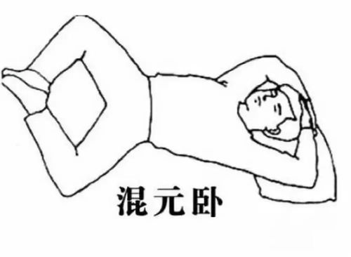 大家好,我是男科张大夫,如果你平时有腰膝酸软,头晕,耳鸣,乏力,肾虚等