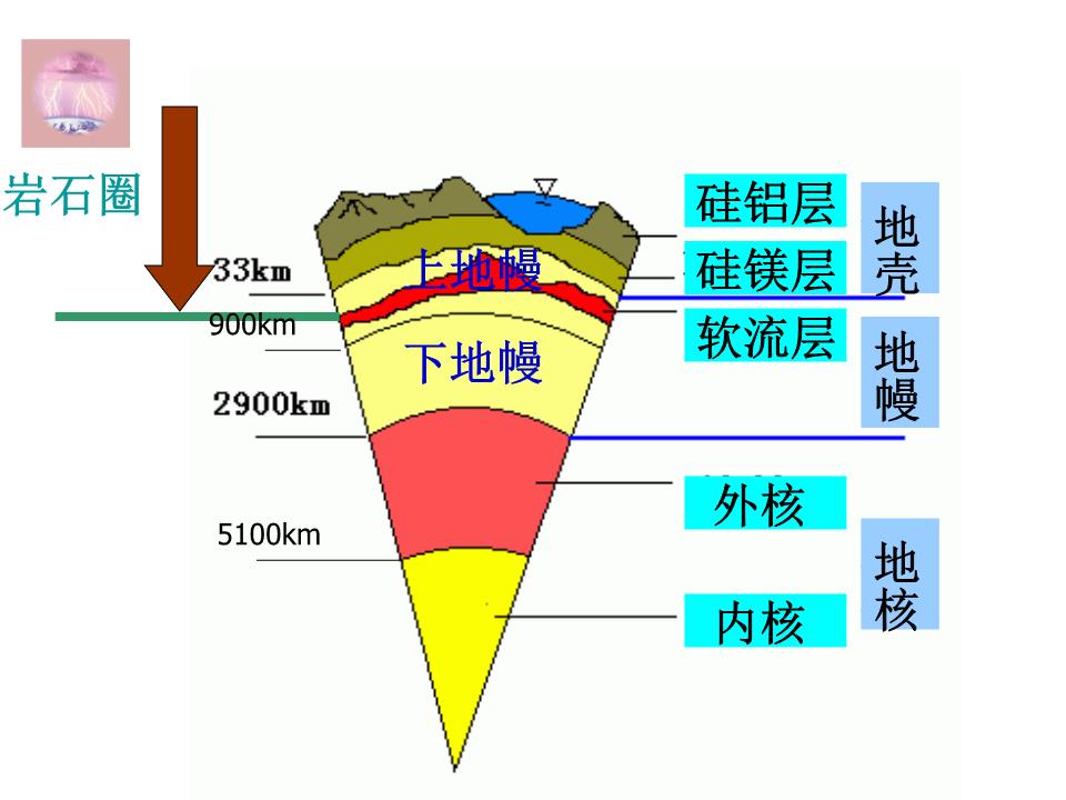 回顾:当年苏联决定"挖穿"地球,为何却挖到12262米就停了?