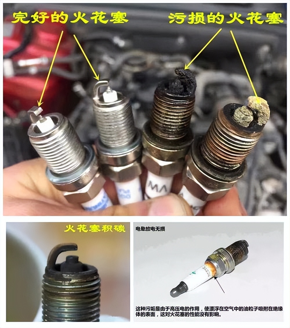 车主必知,如何精准判断火花塞该换了?只需一招:观察法