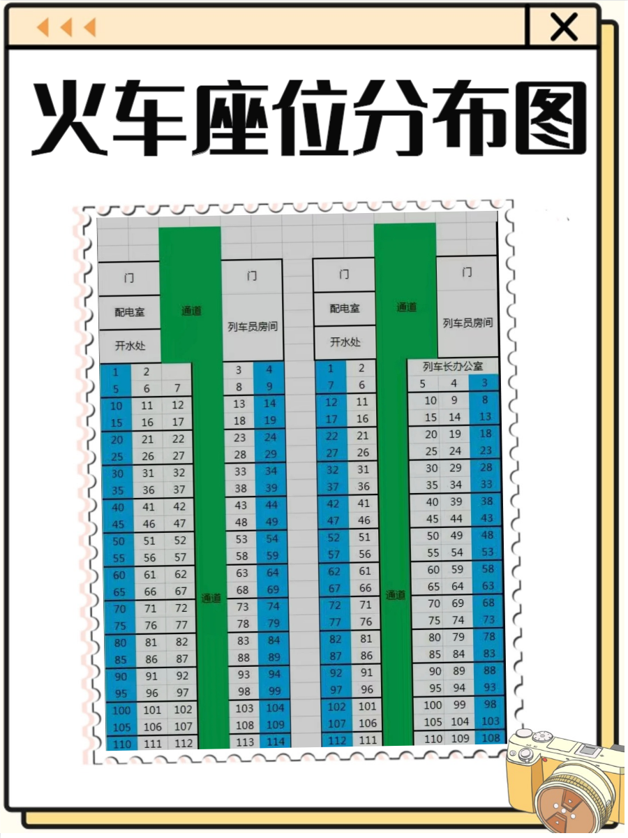 每种座位布局都有其独特的设计,适应不同的旅行需求和舒适度标准