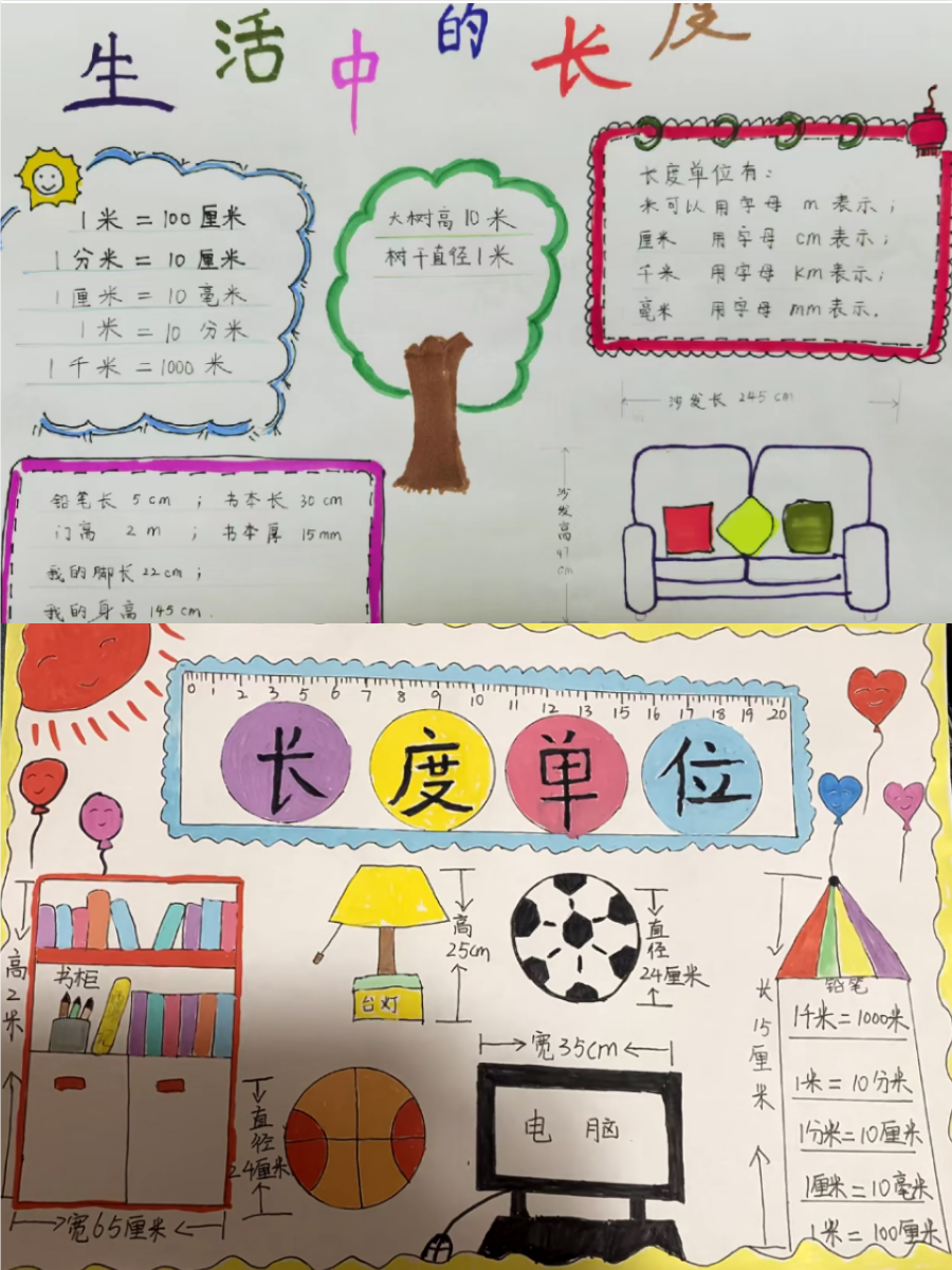 长度单位的手抄报是一个很有趣的主题,它不仅能