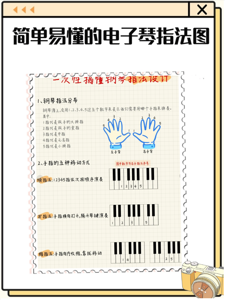 73键电子琴示意图图片