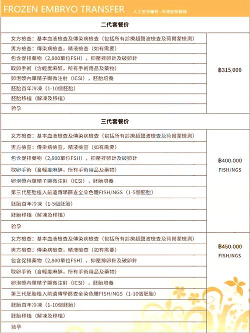 做试管婴儿价钱(做试管婴儿的价钱)