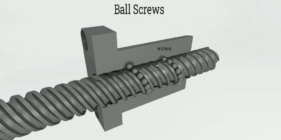 滚珠丝杠是液压传动最大的威胁?